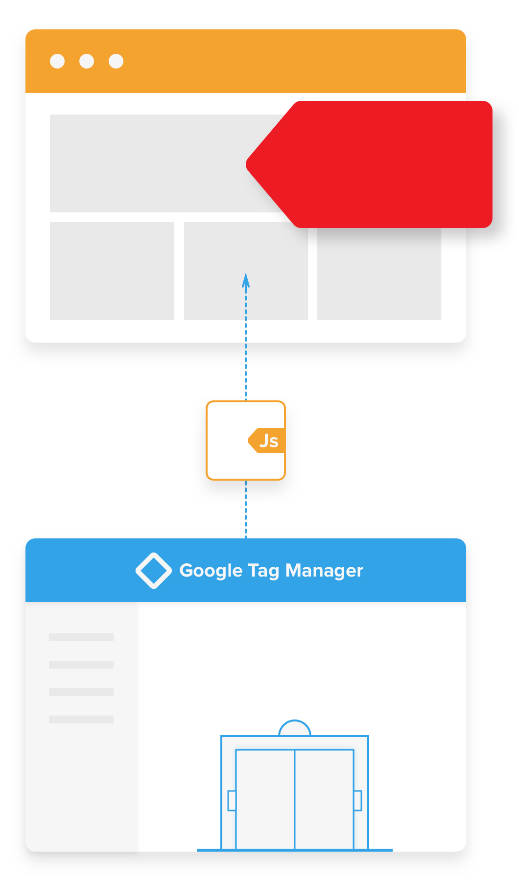 setting-up-analytics-with-google-tag-manager